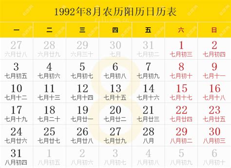 1992年4月21日|1992年4月21日黄历查询,1992年4月21日黄道吉日查询